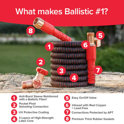 Lightweight Expandable Garden Hose