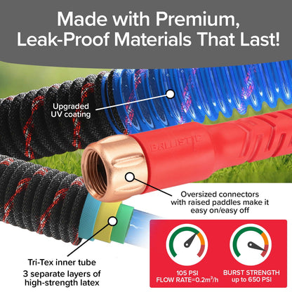 Lightweight Expandable Garden Hose