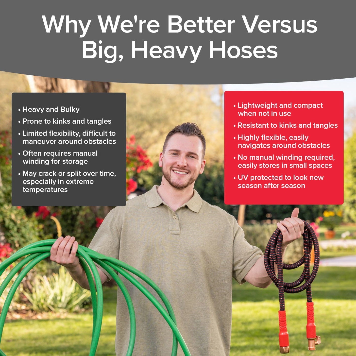 Lightweight Expandable Garden Hose