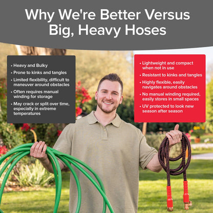 Lightweight Expandable Garden Hose